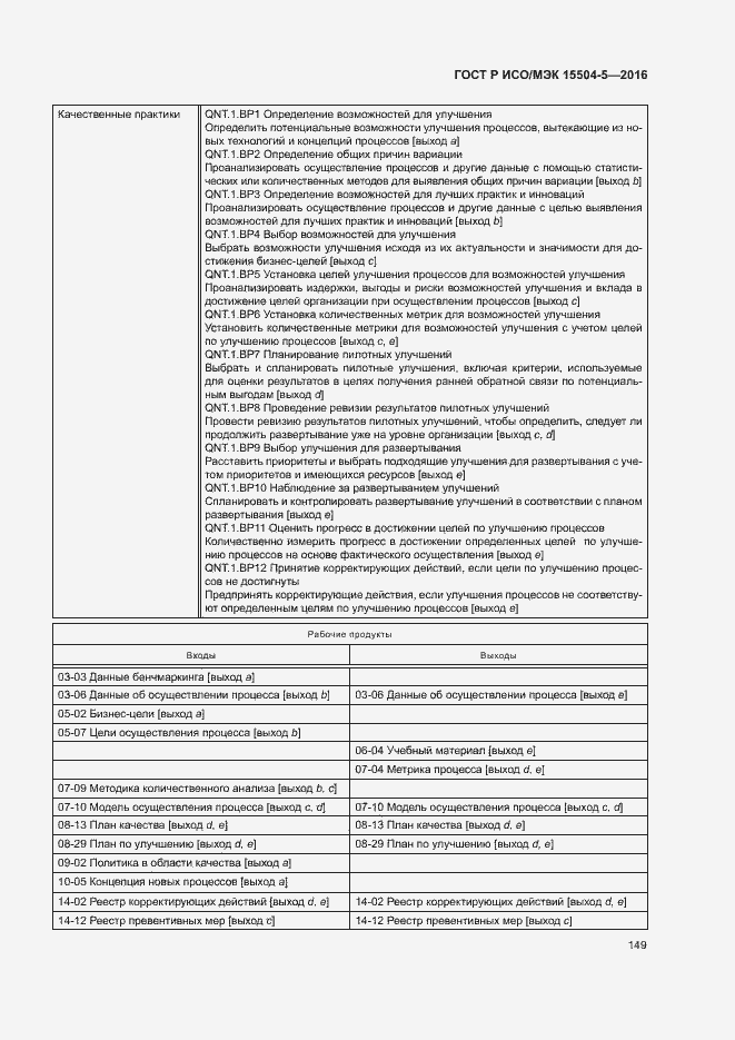 Страница 152 ГОСТ Р ИСО/МЭК 15504-5-2016