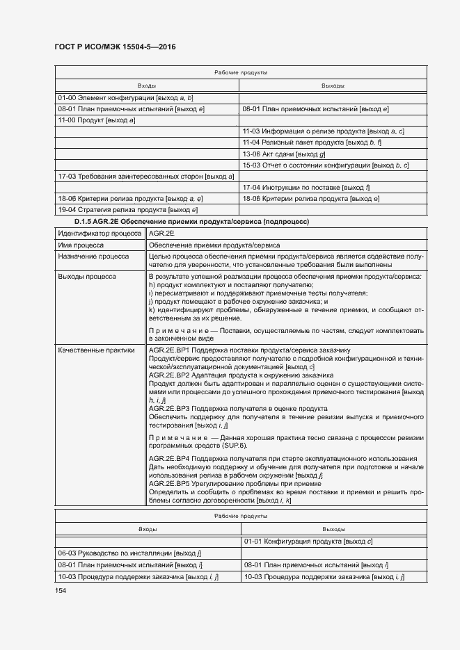 Страница 157 ГОСТ Р ИСО/МЭК 15504-5-2016
