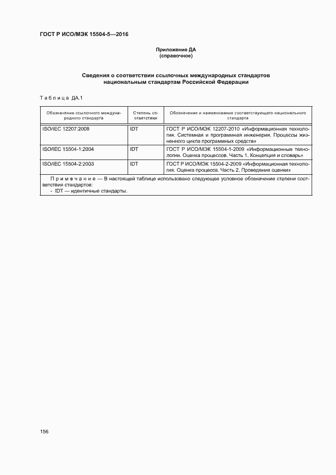 Страница 159 ГОСТ Р ИСО/МЭК 15504-5-2016