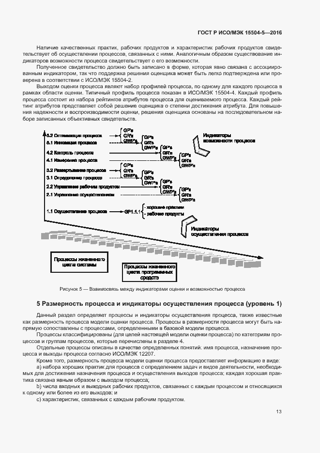 Страница 16 ГОСТ Р ИСО/МЭК 15504-5-2016