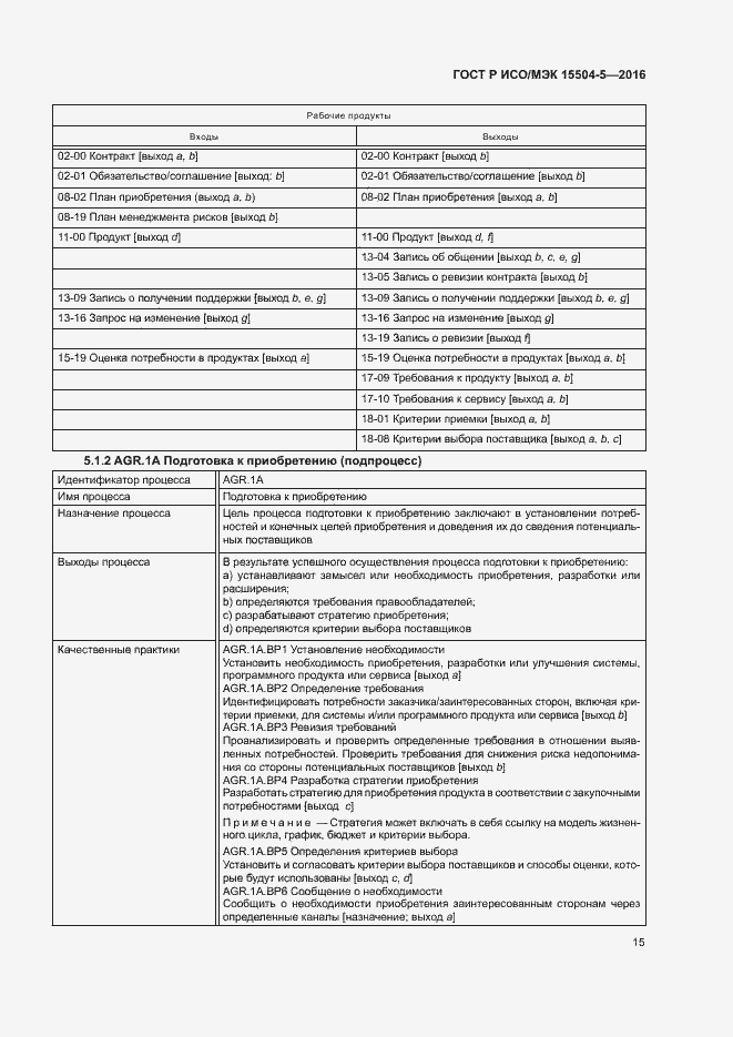 Страница 18 ГОСТ Р ИСО/МЭК 15504-5-2016