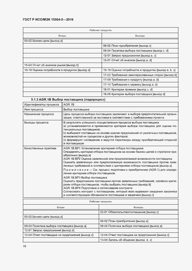 Страница 19 ГОСТ Р ИСО/МЭК 15504-5-2016