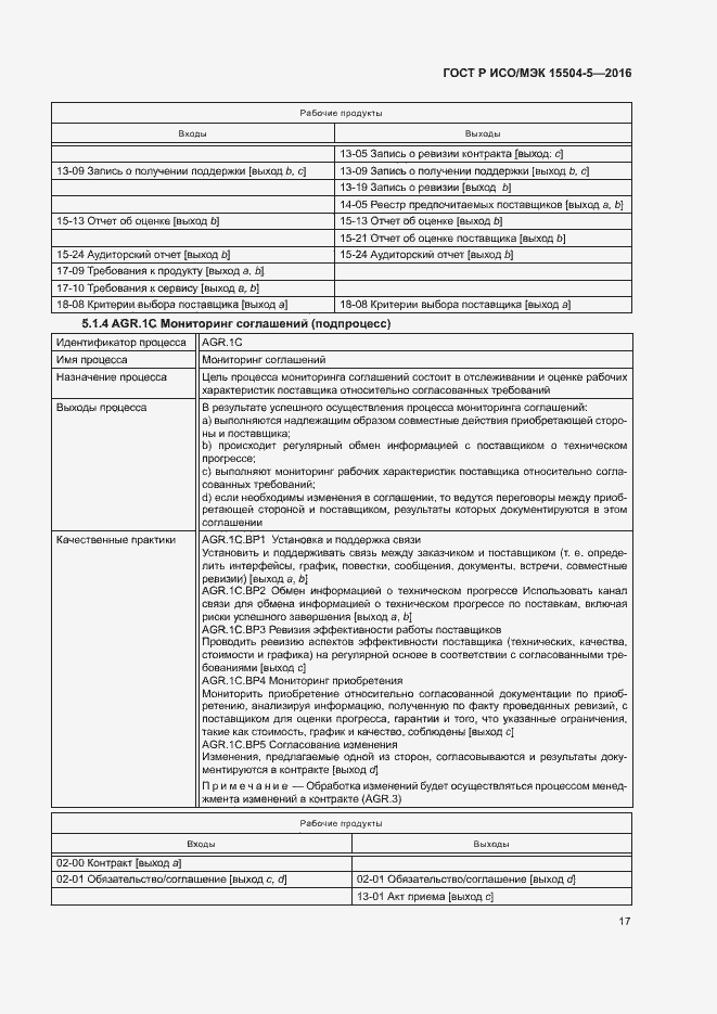 Страница 20 ГОСТ Р ИСО/МЭК 15504-5-2016