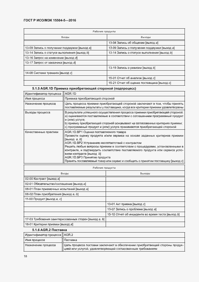 Страница 21 ГОСТ Р ИСО/МЭК 15504-5-2016