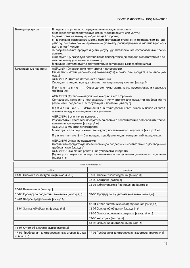 Страница 22 ГОСТ Р ИСО/МЭК 15504-5-2016