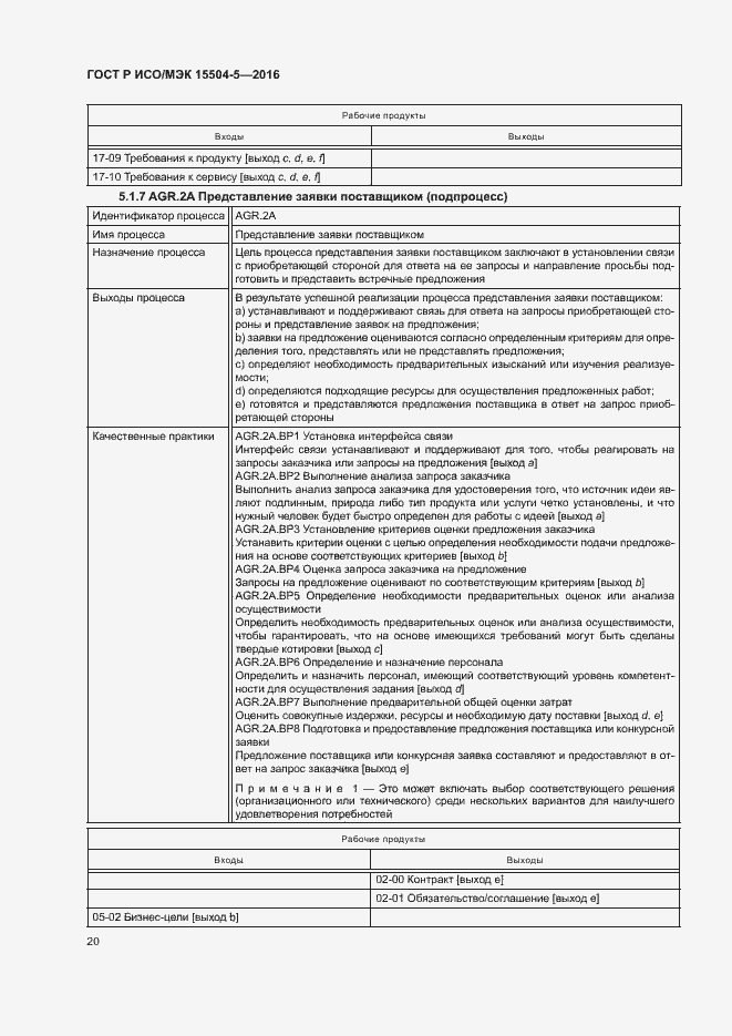 Страница 23 ГОСТ Р ИСО/МЭК 15504-5-2016