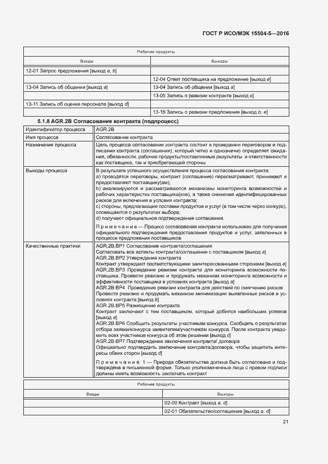 Страница 24 ГОСТ Р ИСО/МЭК 15504-5-2016