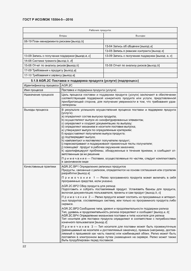 Страница 25 ГОСТ Р ИСО/МЭК 15504-5-2016