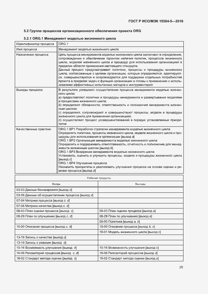 Страница 28 ГОСТ Р ИСО/МЭК 15504-5-2016