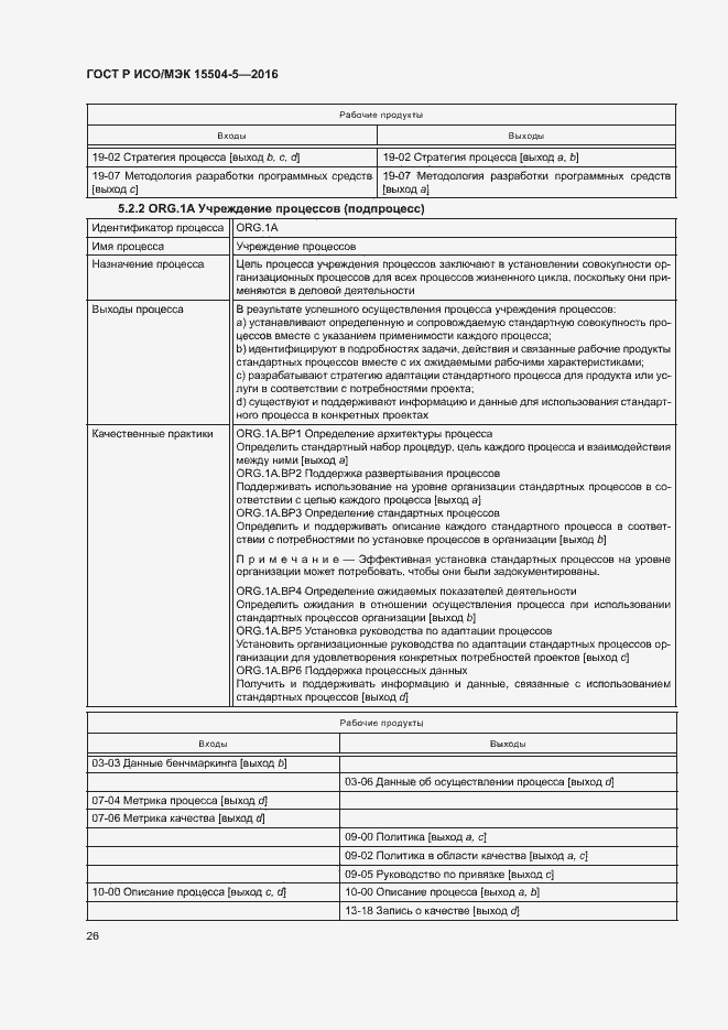 Страница 29 ГОСТ Р ИСО/МЭК 15504-5-2016