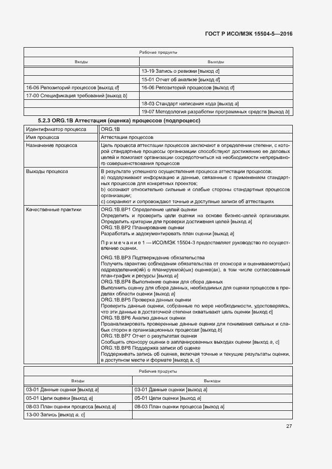 Страница 30 ГОСТ Р ИСО/МЭК 15504-5-2016