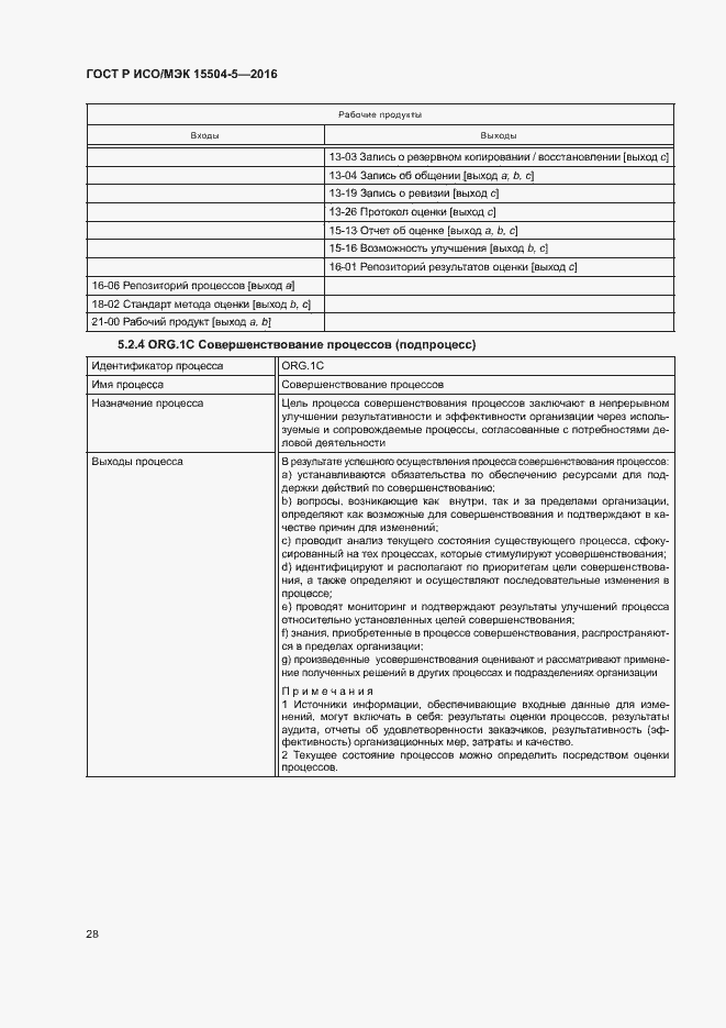 Страница 31 ГОСТ Р ИСО/МЭК 15504-5-2016
