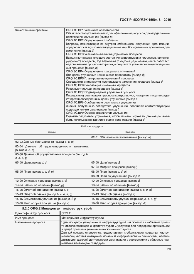 Страница 32 ГОСТ Р ИСО/МЭК 15504-5-2016