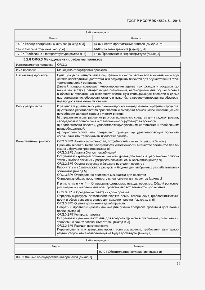Страница 34 ГОСТ Р ИСО/МЭК 15504-5-2016