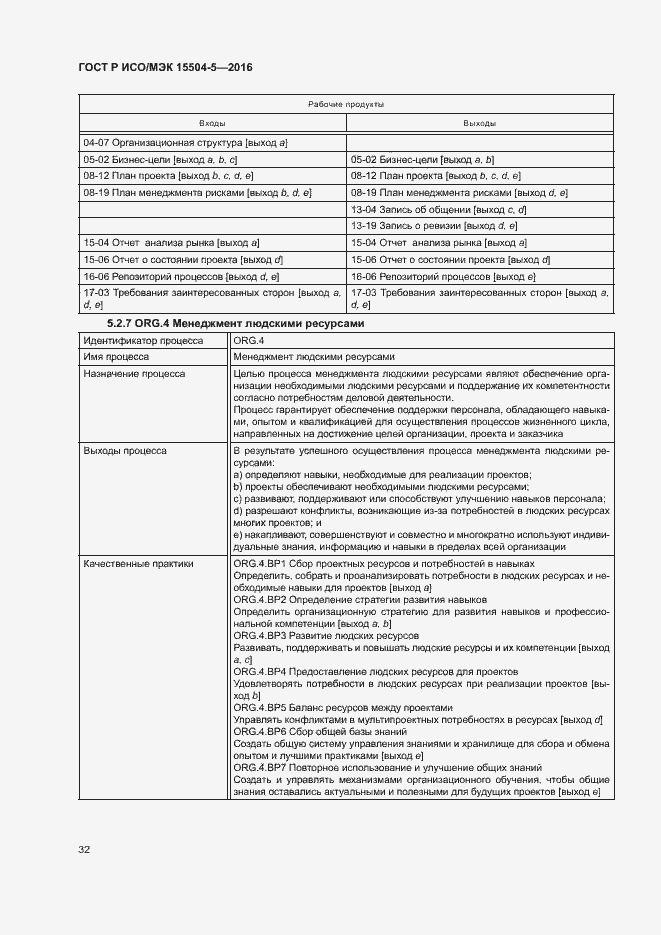 Страница 35 ГОСТ Р ИСО/МЭК 15504-5-2016