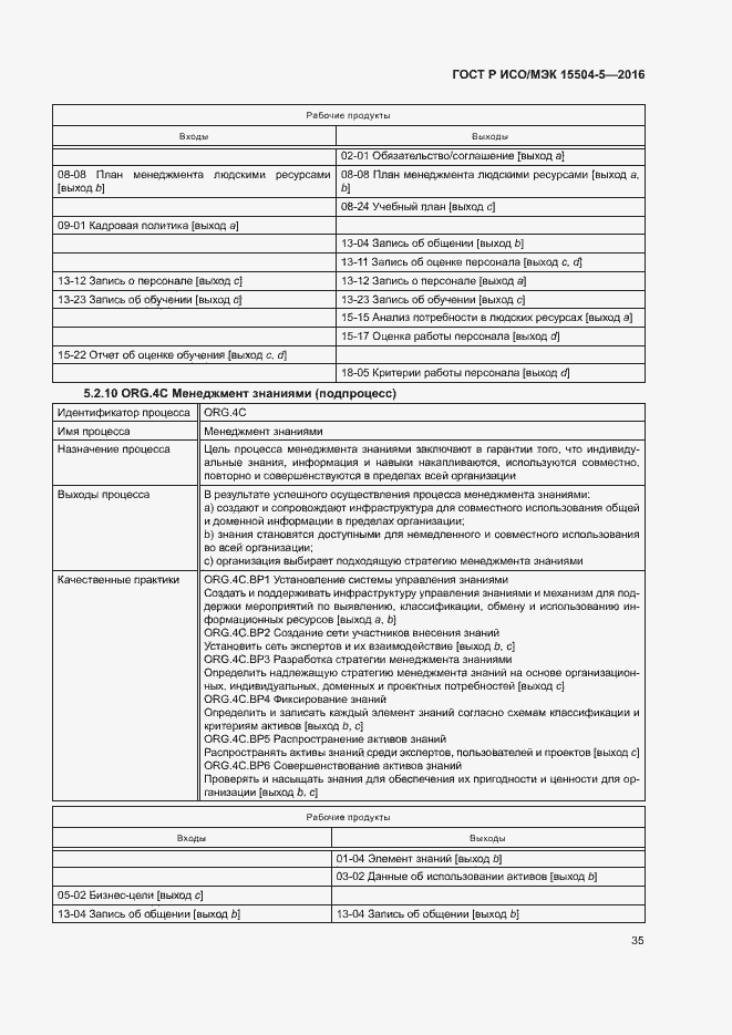 Страница 38 ГОСТ Р ИСО/МЭК 15504-5-2016