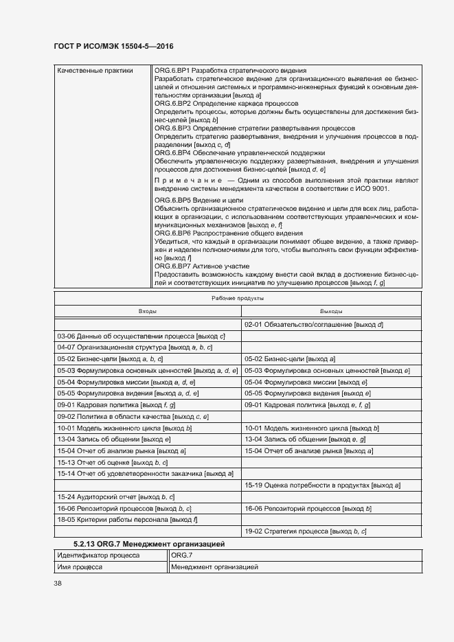 Страница 41 ГОСТ Р ИСО/МЭК 15504-5-2016