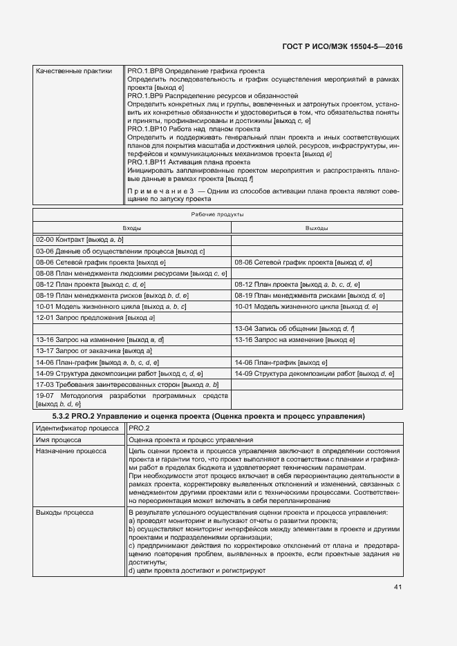 Страница 44 ГОСТ Р ИСО/МЭК 15504-5-2016