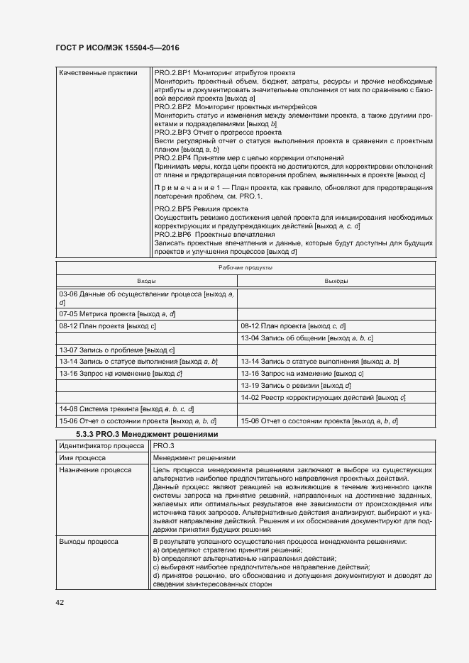 Страница 45 ГОСТ Р ИСО/МЭК 15504-5-2016