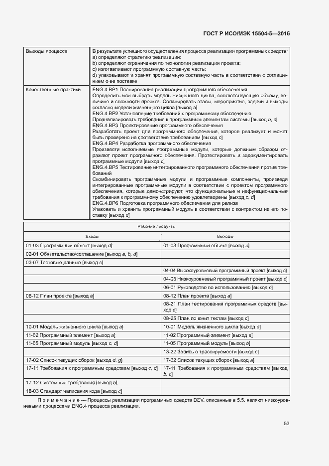 Страница 56 ГОСТ Р ИСО/МЭК 15504-5-2016