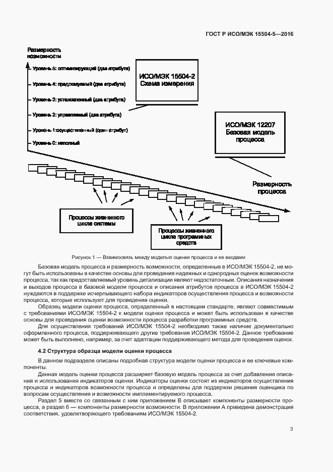 Страница 6 ГОСТ Р ИСО/МЭК 15504-5-2016