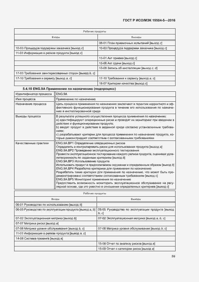 Страница 62 ГОСТ Р ИСО/МЭК 15504-5-2016