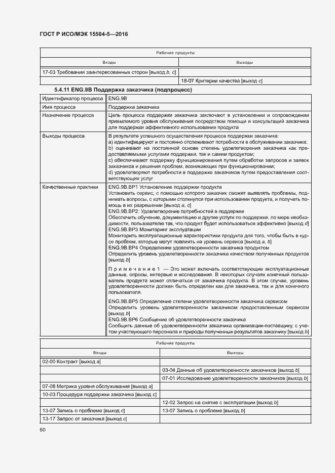 Страница 63 ГОСТ Р ИСО/МЭК 15504-5-2016