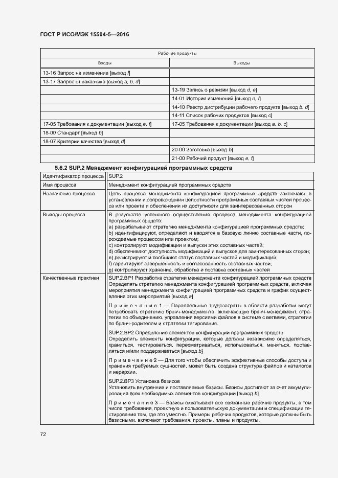 Страница 75 ГОСТ Р ИСО/МЭК 15504-5-2016