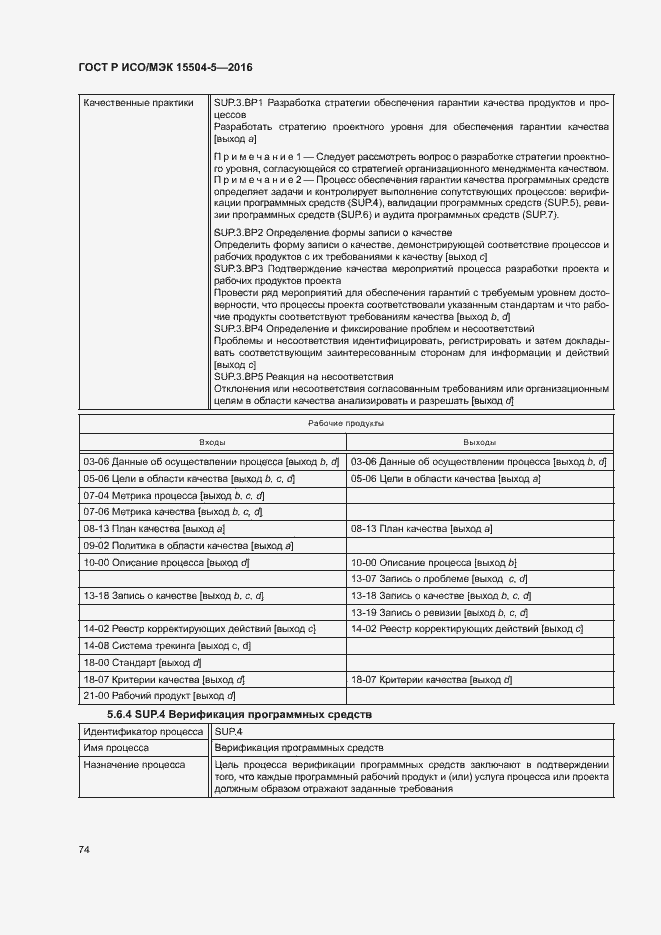 Страница 77 ГОСТ Р ИСО/МЭК 15504-5-2016