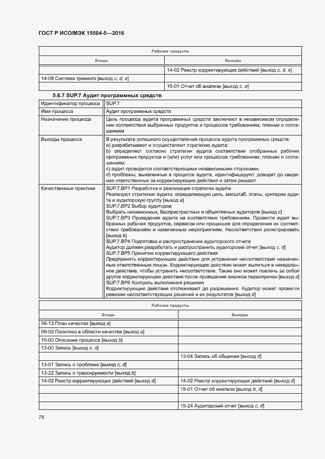 Страница 81 ГОСТ Р ИСО/МЭК 15504-5-2016