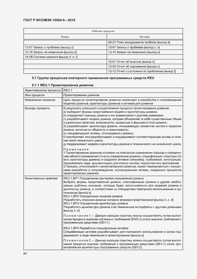 Страница 83 ГОСТ Р ИСО/МЭК 15504-5-2016