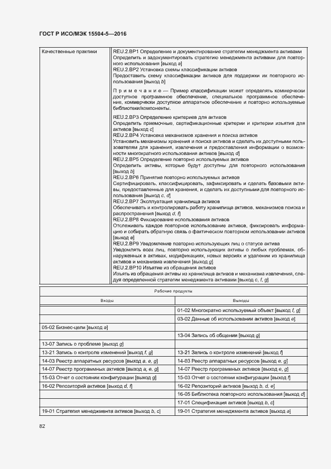 Страница 85 ГОСТ Р ИСО/МЭК 15504-5-2016