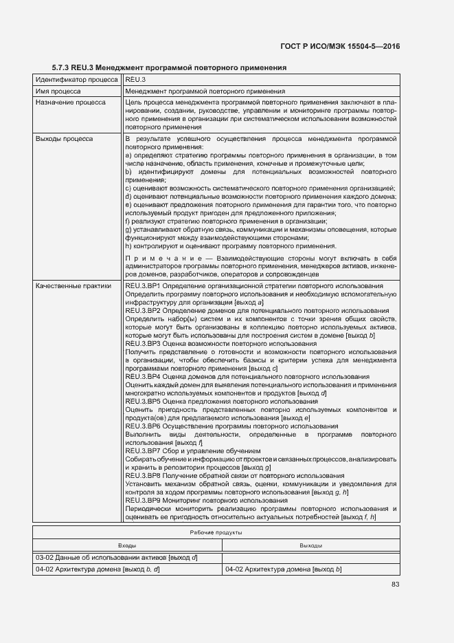Страница 86 ГОСТ Р ИСО/МЭК 15504-5-2016