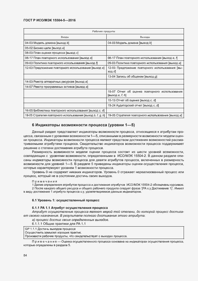 Страница 87 ГОСТ Р ИСО/МЭК 15504-5-2016