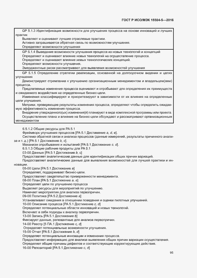 Страница 98 ГОСТ Р ИСО/МЭК 15504-5-2016