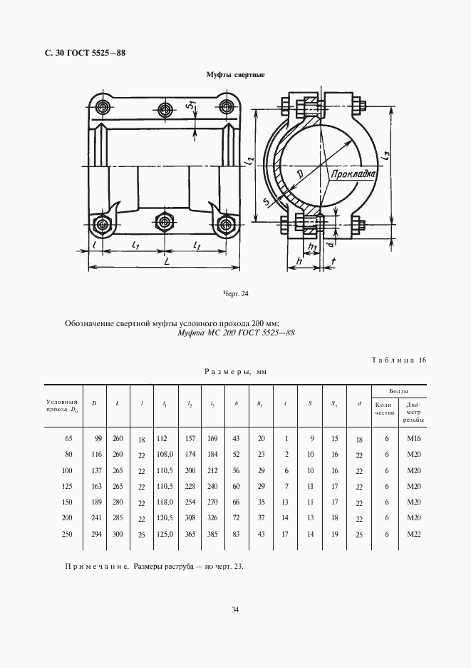 Страница 33 ГОСТ 5525-88