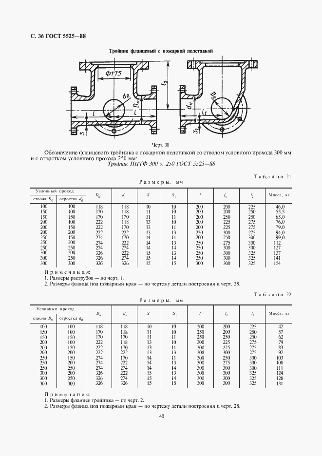 Страница 39 ГОСТ 5525-88