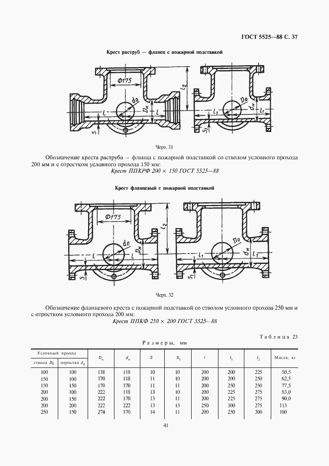 Страница 40 ГОСТ 5525-88