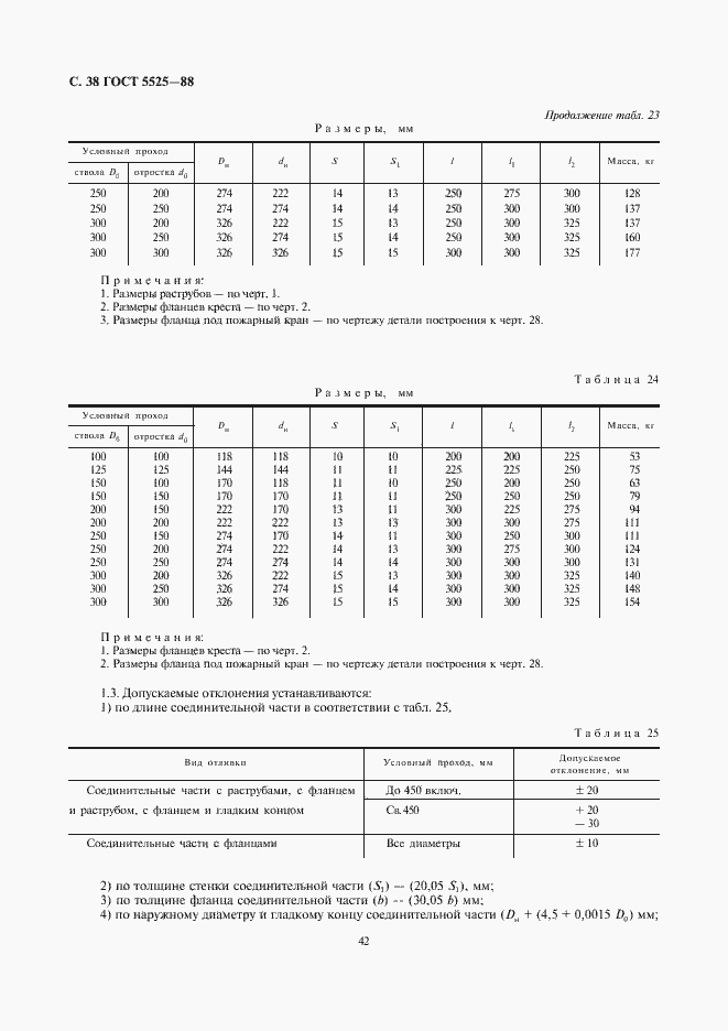 Страница 41 ГОСТ 5525-88