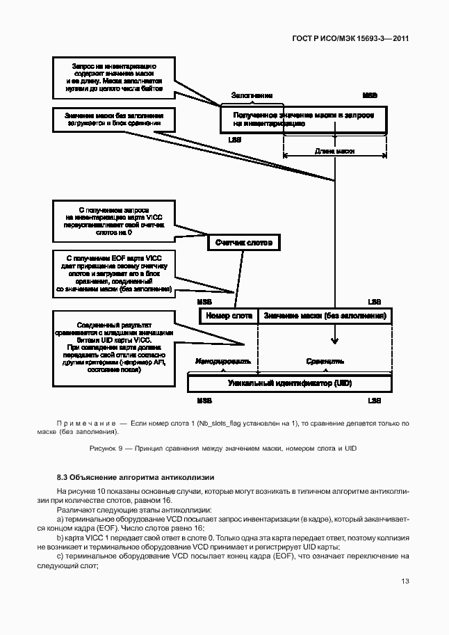 Страница 18 ГОСТ Р ИСО/МЭК 15693-3-2011
