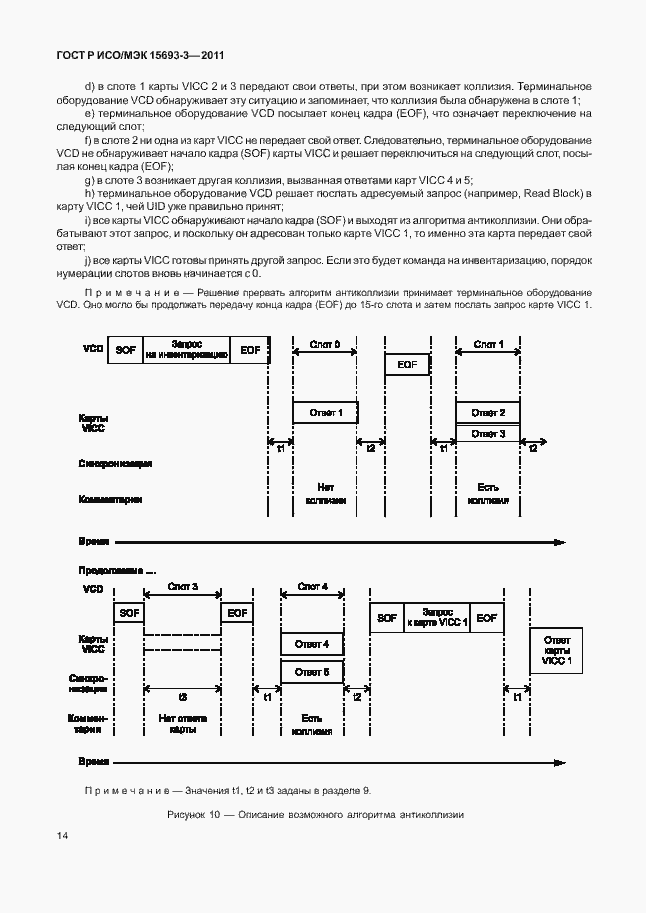 Страница 19 ГОСТ Р ИСО/МЭК 15693-3-2011