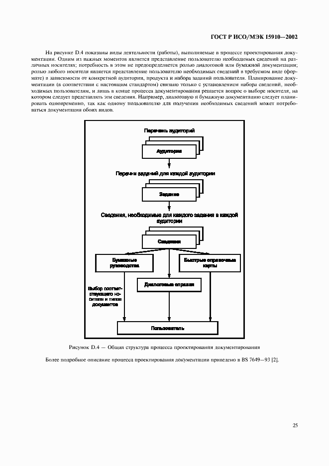 Страница 29 ГОСТ Р ИСО/МЭК 15910-2002