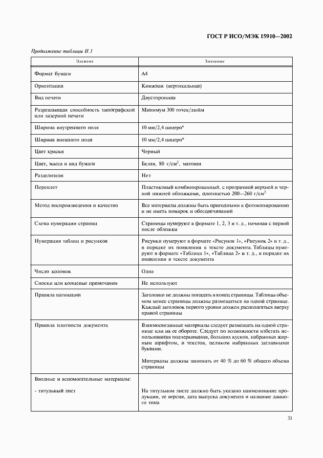 Страница 35 ГОСТ Р ИСО/МЭК 15910-2002