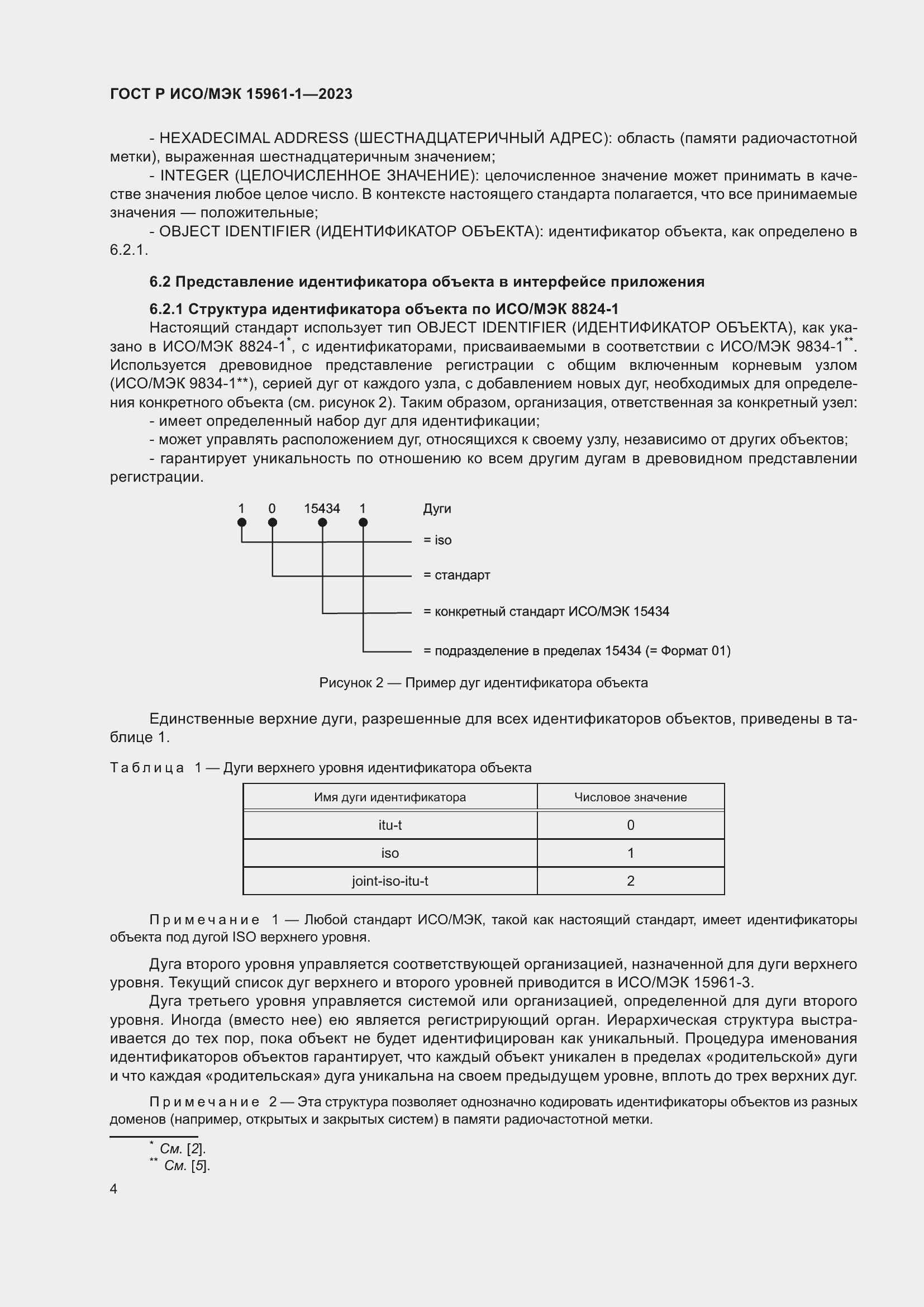 Страница 10 ГОСТ Р ИСО/МЭК 15961-1-2023