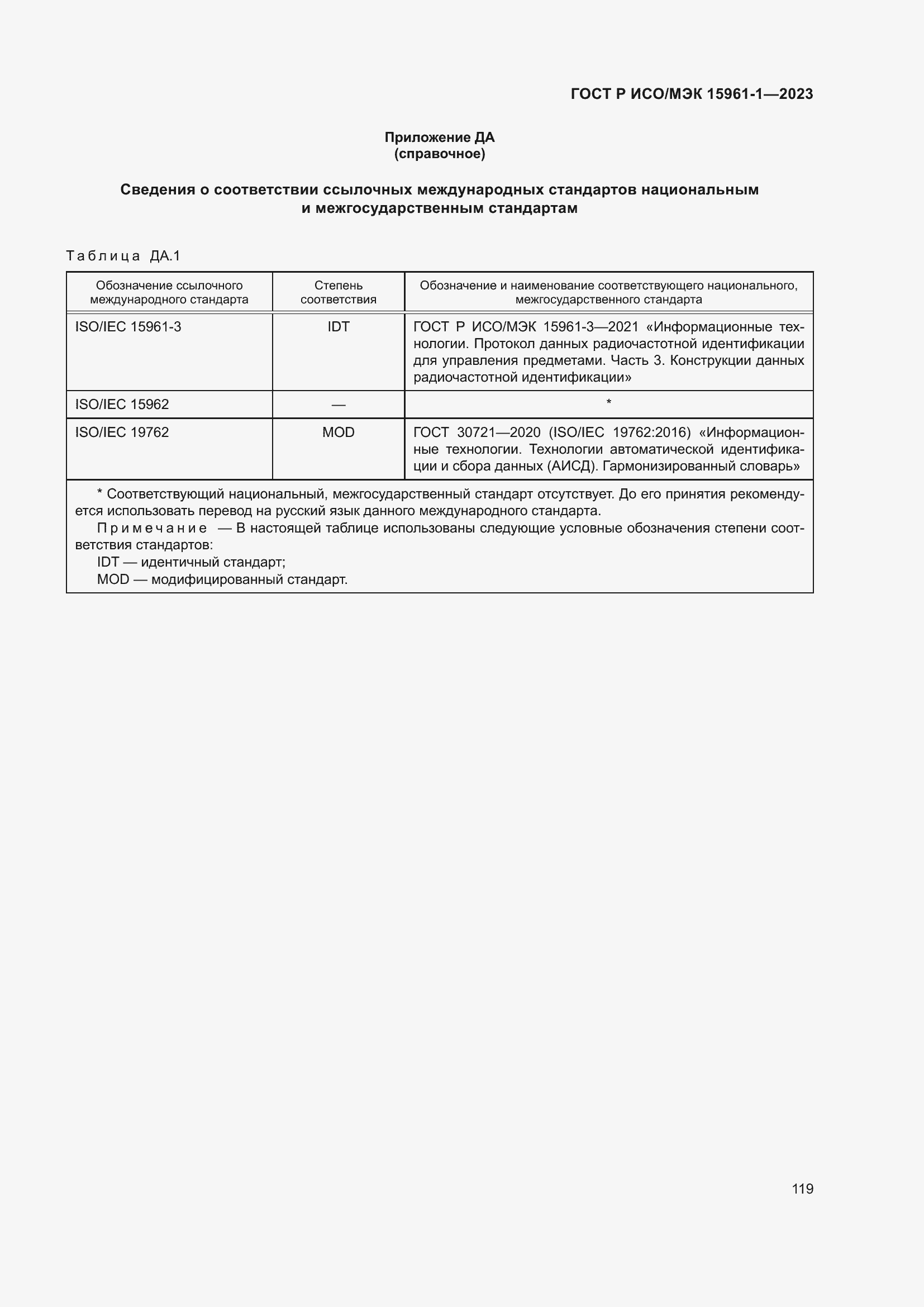 Страница 125 ГОСТ Р ИСО/МЭК 15961-1-2023