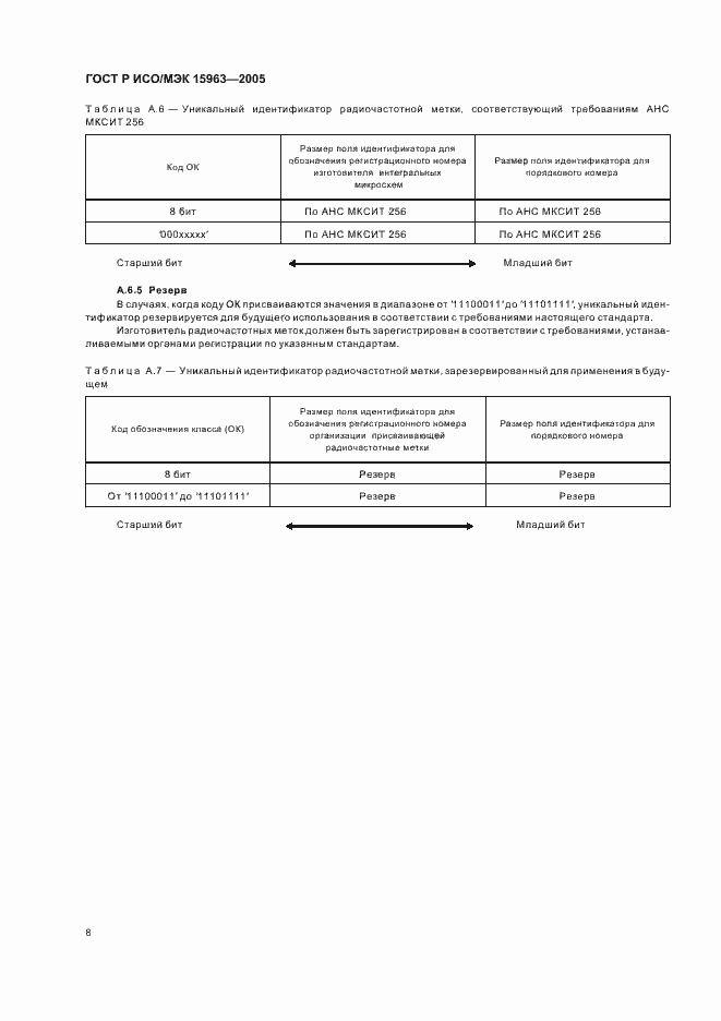 Страница 12 ГОСТ Р ИСО/МЭК 15963-2005