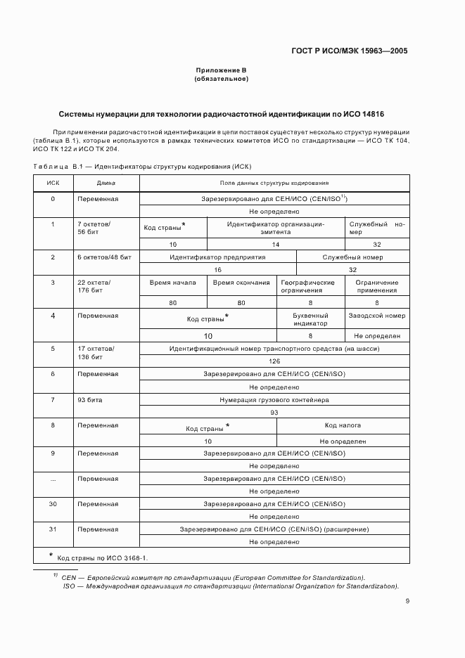Страница 13 ГОСТ Р ИСО/МЭК 15963-2005