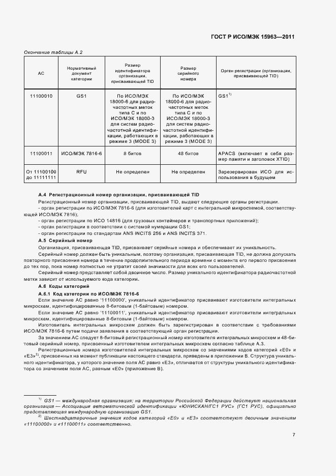 Страница 11 ГОСТ Р ИСО/МЭК 15963-2011