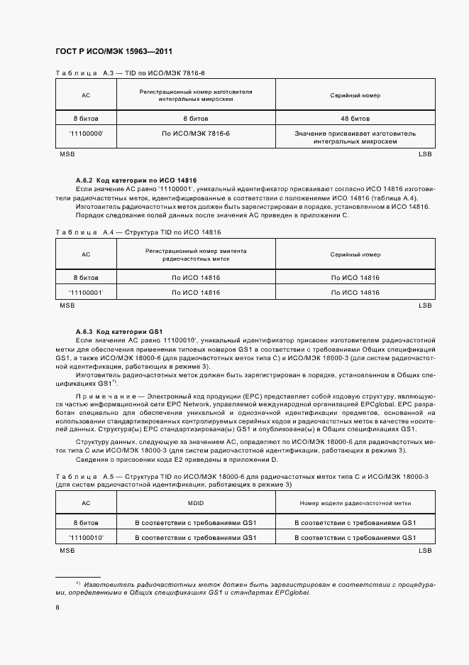 Страница 12 ГОСТ Р ИСО/МЭК 15963-2011