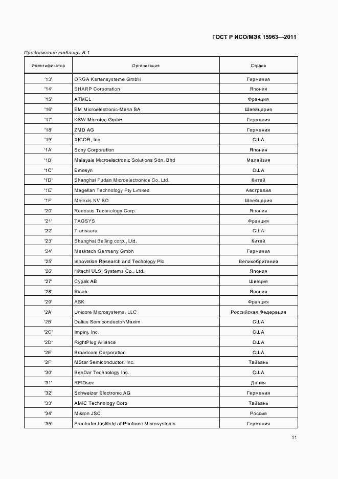 Страница 15 ГОСТ Р ИСО/МЭК 15963-2011